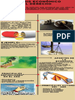 Tarea Economia