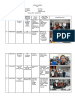Laporan Kinerja Pps Sumbergedang April