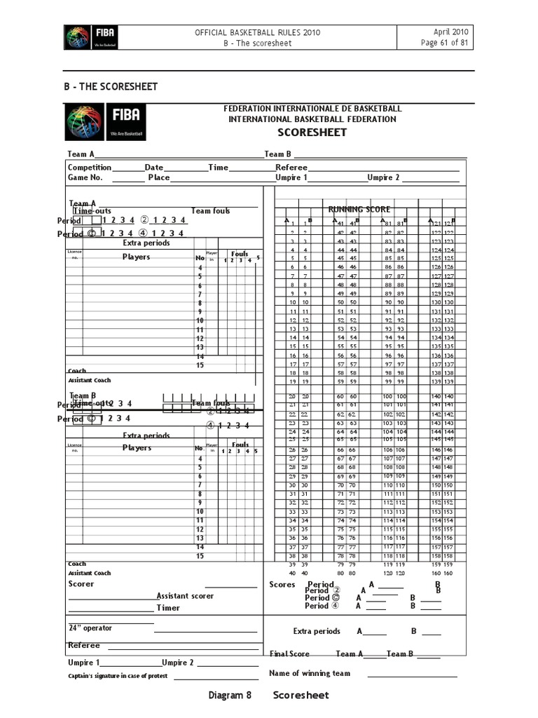 FIBA Basketball Scoresheet Template | PDF | Referee | Entertainment