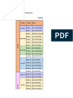 Chemistry Plan