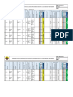 5.1. Listado de Identificación de Peligros para El Medio Ambiente