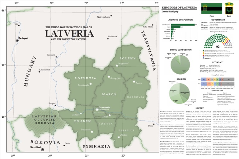 Map of Latveria | PDF
