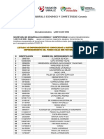 Listado de Convocados a Pitch Fondo ValleINN Victimas 2022