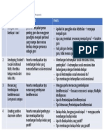 Webinar Thematic Teacher