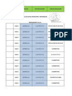 Base Datos Actual