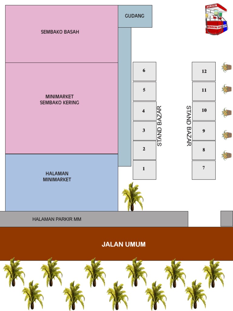 Layout for Minimarket and Bazaar | PDF