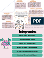 Organizador Visual de La Neuropsicología - Grupo 02