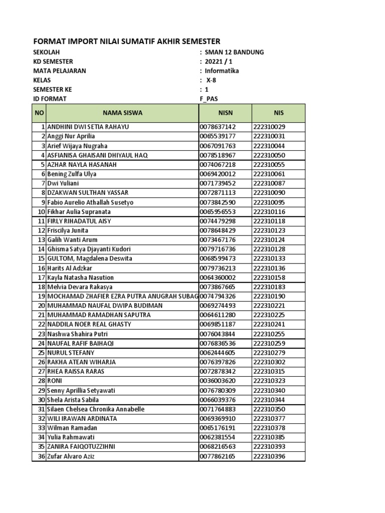 NIL_SAS_20221_700106100_ X-8 | PDF