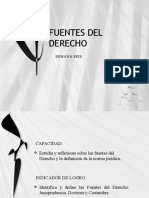 Fuentes Del Derecho - Jurisprudencia - Doctrina - Costumbre