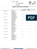 Match Race Result a Dos Rio 2011