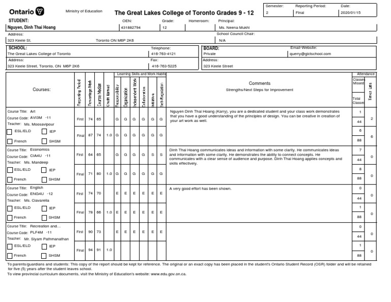 Ontario High School Report Card Template | PDF | Learning | Cognition