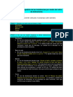 3 Pasos para Despedirte de Las Insistencias Por Medio Del Retiro de Distractores