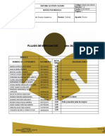 Formato de Notas Almacenamiento Sem 2 Mod 3