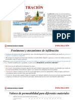 Clase 05 - Infiltración-Ley de Darcy JHR W