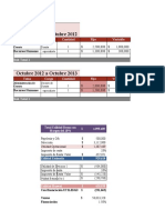 Calculos Salariales Profesores