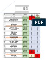 Revisi Jadwal MPP April 2023