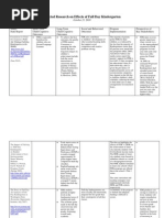 Download Research on Full-Day Kindergarten by Statesman Journal SN64748002 doc pdf