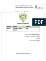 Mapa Conceptual Unidad 1 #1860236