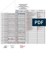 Jadwal Mulai 15 Mei 2023