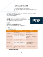 食物安全及個人衛生精讀