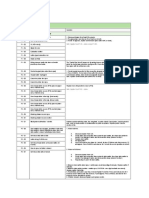 KITCHEN AID Range/Stove FAULT CODES