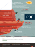 Fy20162apt Info Tech PDF Alcance Novos Patamares Com Um