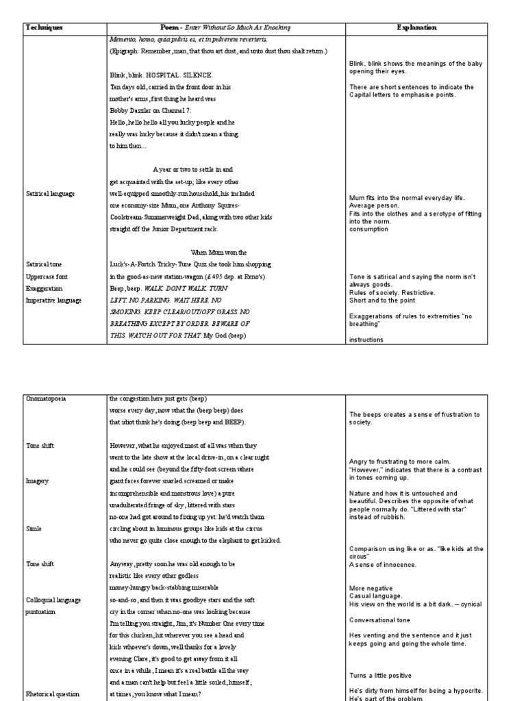 DAWE Enter Without So Much As Knocking | PDF