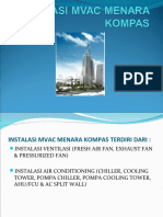 Contoh Presentasi - INSTALASI MVAC MENARA KOMPAS