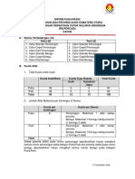 Sistem Kualifikasi PON XXI 2024 Aceh-Sumatera Utara