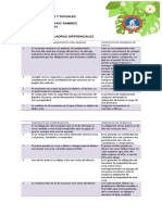 Cuadro de Diferencias, Civil V