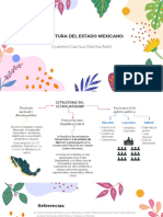 Estructura Del Estado Mexicano