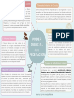 Poder Judicial de La Federación