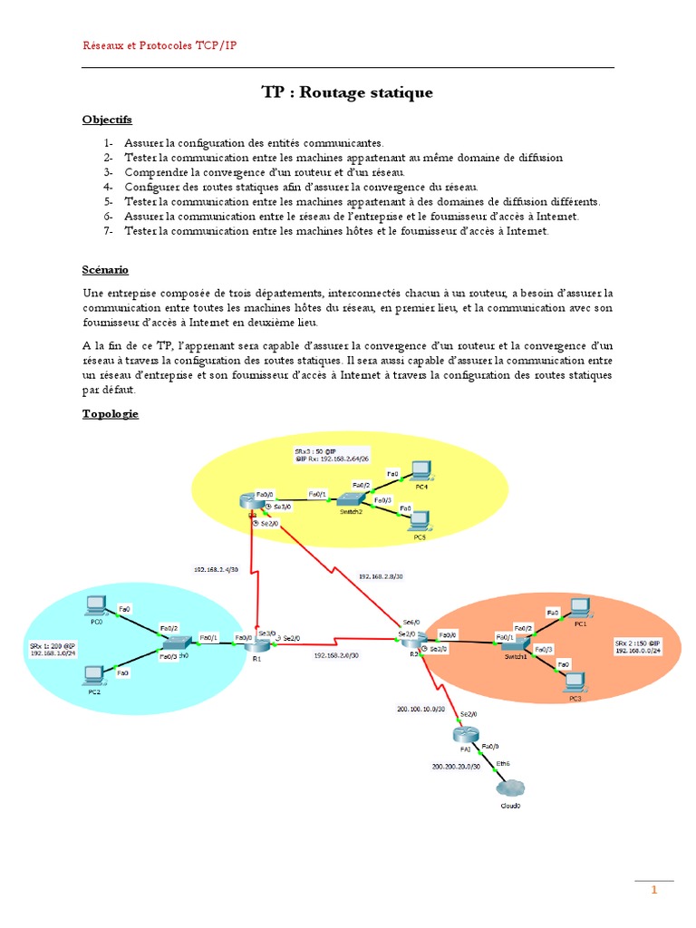TP : Configuration du Routage Statique | PDF | Adresse IP | Routage