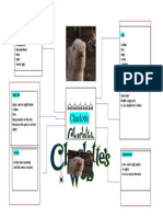 Charlottes Web Charaecter Profile