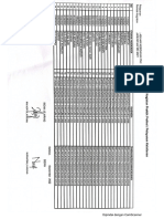 Asuhan Kebidanan PNC Januari-Mei 2021