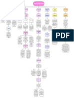 Mapa C01. - Criterios de Diseño y Acciones