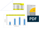 Estadistica Dickson