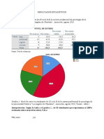 Resultados Estadisticos