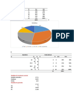 Examen Final