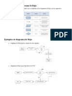 Simbología de Un Diagrama de Flujo