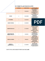 Recurso Solicitado Parque Vehicular