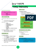 Amostra Resumo Ambiental