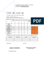 Barangay Violence Against Women Quarterly Report
