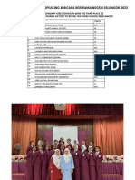 Pertandingan Choral Speaking Official