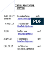 Tabel Insp Sector 3