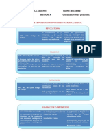 Recursos Que Se Pueden Interponer en Materia Laboral