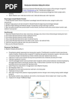 Download penjelasan reseller wardah by Mudzrika Fariana SN64751016 doc pdf