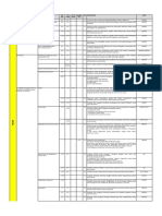 Daftar Periksa Internal Audit 9001 Dan FSSC