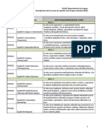 Cursos EPE Completo