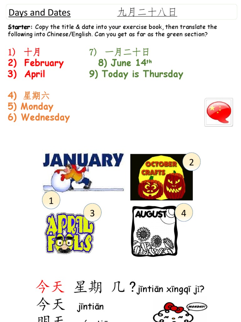 Famous Days And Dates Pdf